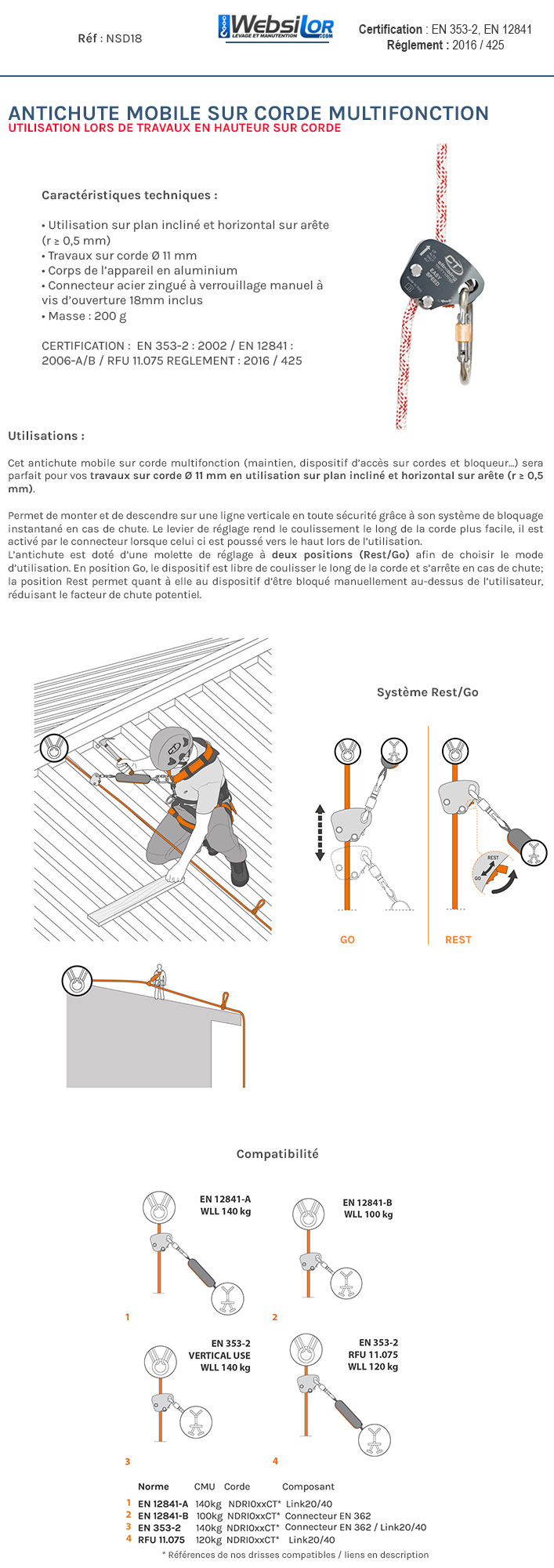 Informations techniques Antichute mobile sur corde